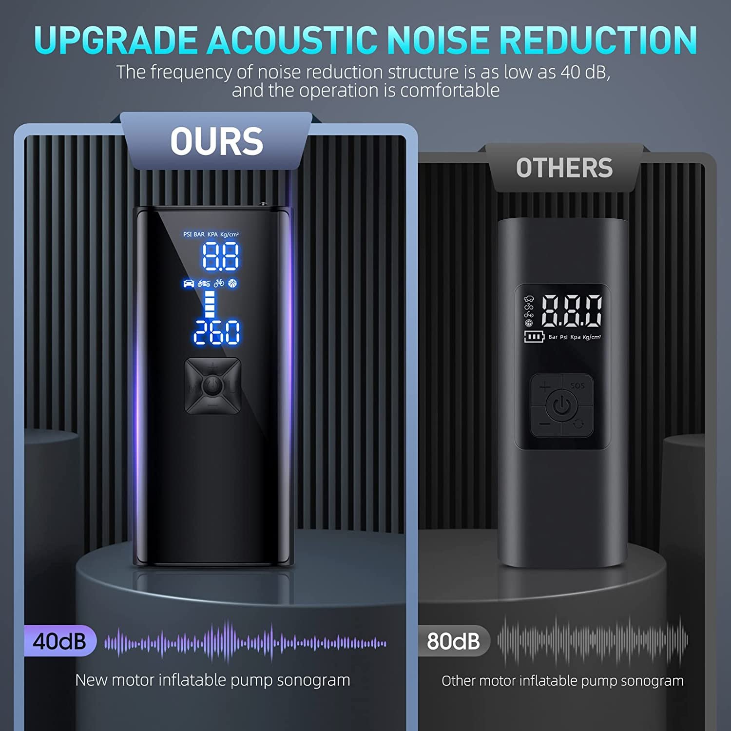 Auto Air inflator use