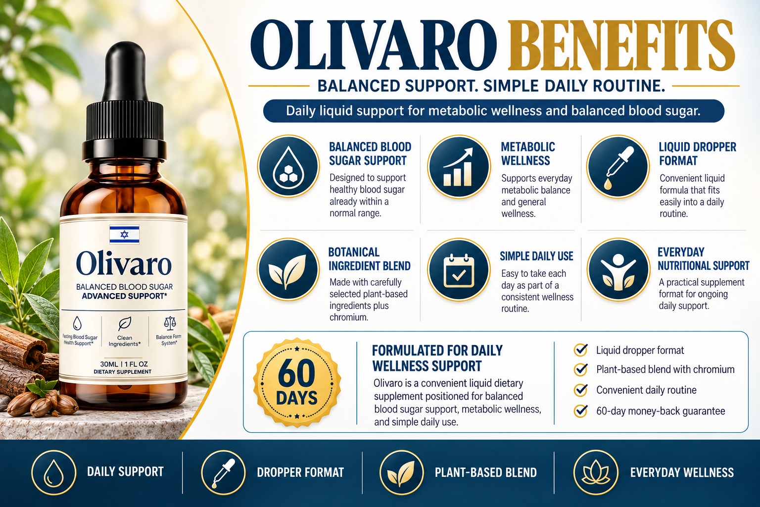 Olivaro benefits overview